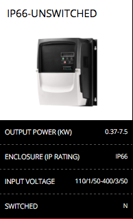 ip66-unswitched-inverter